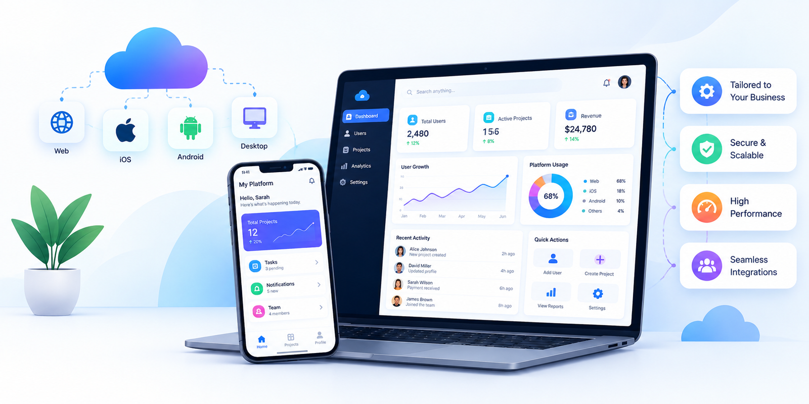 Dashboard of a custom multi-tenant SaaS platform built by Softxcite Solutions