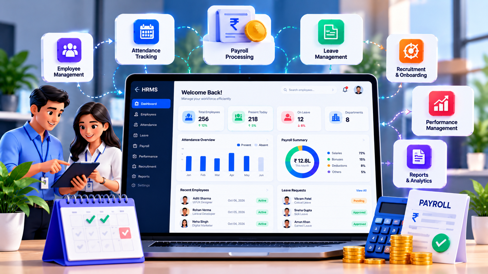 HR and payroll dashboard showing attendance, leave and salary processing