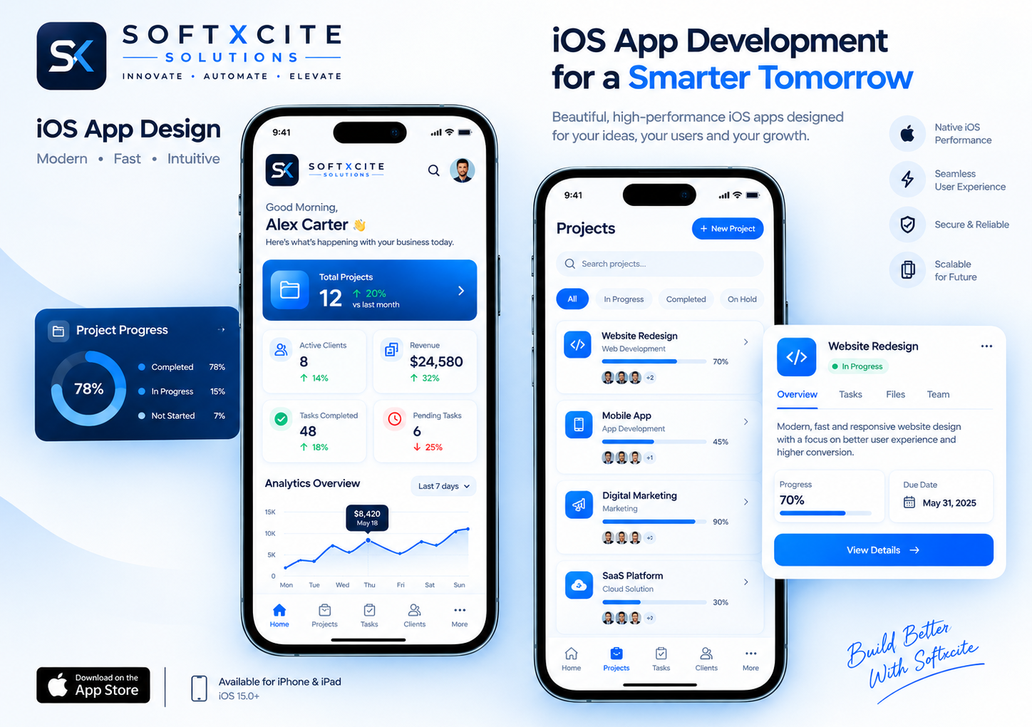 Native iOS app designed by Softxcite running on iPhone and iPad
